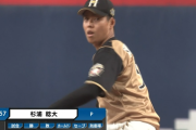 日ハム杉浦、抑え転向後の成績ｗｗｗｗｗｗｗｗ