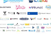 VTuber事務所とVライバー事務所のカオスマップ2024年版が公開される・・・多いな