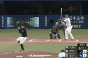 中日・細川、バンテリンドームバックスクリーン横へ７号ホームランｗｗｗｗｗｗｗｗｗ