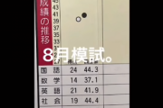 【感動】JCが感動の志望校合格の軌跡を公開！これには涙が止まらない??