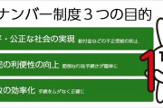 政府がマイナンバーカードを活用、スマホ決済に2万円入金で5000円分をバックするポイント制度実施へ！！