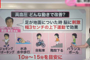 【衝撃画像】毎日「二郎」か「家系」ラーメン食ってるオレの血圧、限界突破w