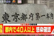 【コロナ速報】東京都で新たに４０人以上の感染者★12