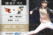 【楽天vs日ハム10回戦】5（中）大田