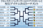 【MHWI】「配信アイテム決定トーナメント」の実施が決定！【アイスボーン】