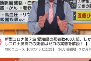 まさかの反ワク勝利か。京大名誉教授、厚労省を喝破する「これは薬害だ」。ワク信は土下座な