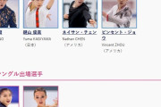 テレビ朝日サイト、GPファイナル出場者ページを公開　～宇野昌磨、鍵山優真、坂本花織（フランス大会後時点決定選手）～