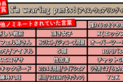【流行語大賞】選考委員が『増税メガネ』選出外について釈明「忖度ではなく、増税メガネに気を使ってあげただけ」
