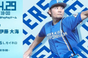 伊藤大海 4月29日のソフトバンク戦 予告先発！ 18:00～