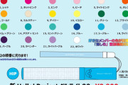 【悲報】山﨑愛生「ペンライトのブライトグリーンとミントグリーンは判別がつかないです、黄緑がいた時はもっと分かんなかった」