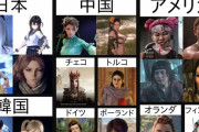 【画像あり】世界のゲーム会社が作ったゲームのヒロイン一覧がこちらですｗｗｗ