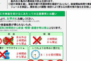 フランス、ＰＣＲ検査を全て無料に＝無症状も可-医師の診察や特別な手続きなし