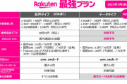 【画像】楽天M「データSIMプラン」開始。Link含めて通話不可・・・