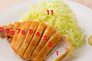 【画像】トンカツをどこから食べるかでそいつの性格がわかる【心理テスト】