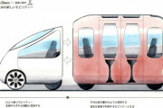 【画像】高校生が考えた未来の車ｗｗｗｗｗｗ