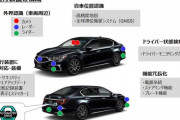 【朗報】ホンダ、世界初自動運転「レベル3」搭載車発売へ
