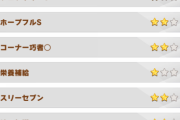 【ウマ娘】適当にフォローしてたりしてたんだけど誕生日でやっと20歳だとか言ってる人多くて心抉られるんだが