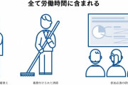 【疑問】制服を着替える時間は労働時間に含まれないの❓専門家も注目❗
