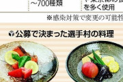 【朗報】東京五輪・選手村の食事、よさそう