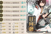 【艦これ】本日の水上反撃部隊