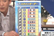 立浪和義が考えられる中日ベストオーダーｗｗｗ