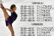 振付アベルブル氏 が GPファイナル の女子シングルの戦いを予測！ 「注目の焦点はコストルナヤ、トルソワにシェルバコワ」　