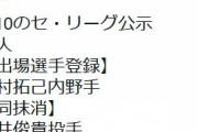 【6/10公示】巨人・桜井が抹消　北村が一軍登録