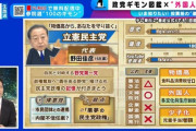 【悲報】「日本人ファーストじゃないでしょ」立民・野田代表訴えてしまうｗｗｗｗｗｗｗｗ