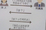 【画像】日本の有休、取れるはずもなかったｗｗｗｗｗｗｗｗｗｗｗｗｗｗｗｗ