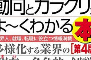 実際、「食品業界」ってどうなんや？ 最終面接が・・・