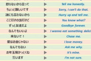 人工知能AIが訳せない日本語20選