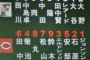 日ハムと広島の2016年日本シリーズスタメンｗｗｗｗｗｗｗｗ