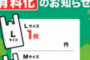 レジ袋有料化の解決策はこちら