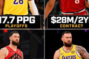 【NBA】サンドロ・マムケラシュビリに4年5200万ドルって高すぎじゃないか？