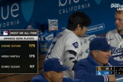 韓国人「大谷がMLB通算175号ホームラン！松井秀樹と日本人歴代最多ホームランタイ記録を達成！」→「今日はコリアンデーだ！」　韓国の反応