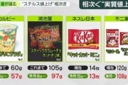 【画像あり】ステルス値上げ、ガチで気付かないｗｗｗｗｗｗｗｗｗｗｗｗ