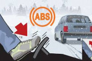 道民だけど車のABSいらねぇんだが