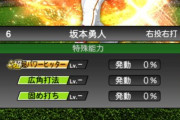 【プロスピA】今の坂本って広角打法というより流し打ちのイメージじゃない？