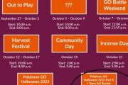 【ポケモンGO】次回のシャドウイベントは11月26日！「やつあたり消し」「シャドウ更新」もこのタイミングか？