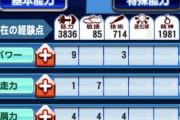 【パワプロアプリ】守備141の査定ってどうなんだろな 守備盛っても試合で実感湧かなそうだなぁ