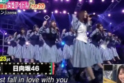 【朗報】日向坂46、史上最強の女性アイドルランキングで8位にランクイン【THE MUSIC DAY】