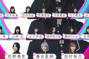 【櫻坂46】競争激しすぎる... 14th選抜フォメ、これが一番のサプライズかもしれない【The growing up train】