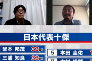 サッカー日本代表十傑…