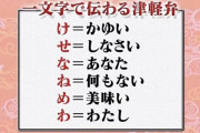 ガチの音ゲーマー、なぜか会話が津軽弁みたいになってしまう