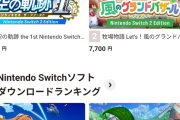 空の軌跡1stがニンテンドーストアでSwitch、Switch2ともに1位にｗｗｗｗ