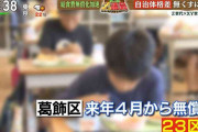 給食費無償化が進むも現状は4.4％、自治体格差をなくすには？