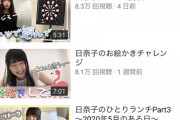 【悲報】桜井日奈子ちゃんが飯食ったりするYouTubeチャンネル、伸びない