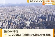 老朽マンション､99％は１人あたり2000万円未満で建て替えできない