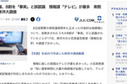 【悲報】日本人、デマの8割を事実だと信じてしまう
