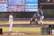 【vs.楽天】日ハム打線大爆発！5回に打者10人の猛攻で一挙6得点！